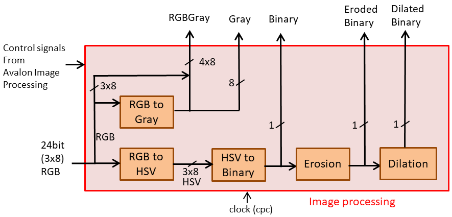 _images/image-processing.png